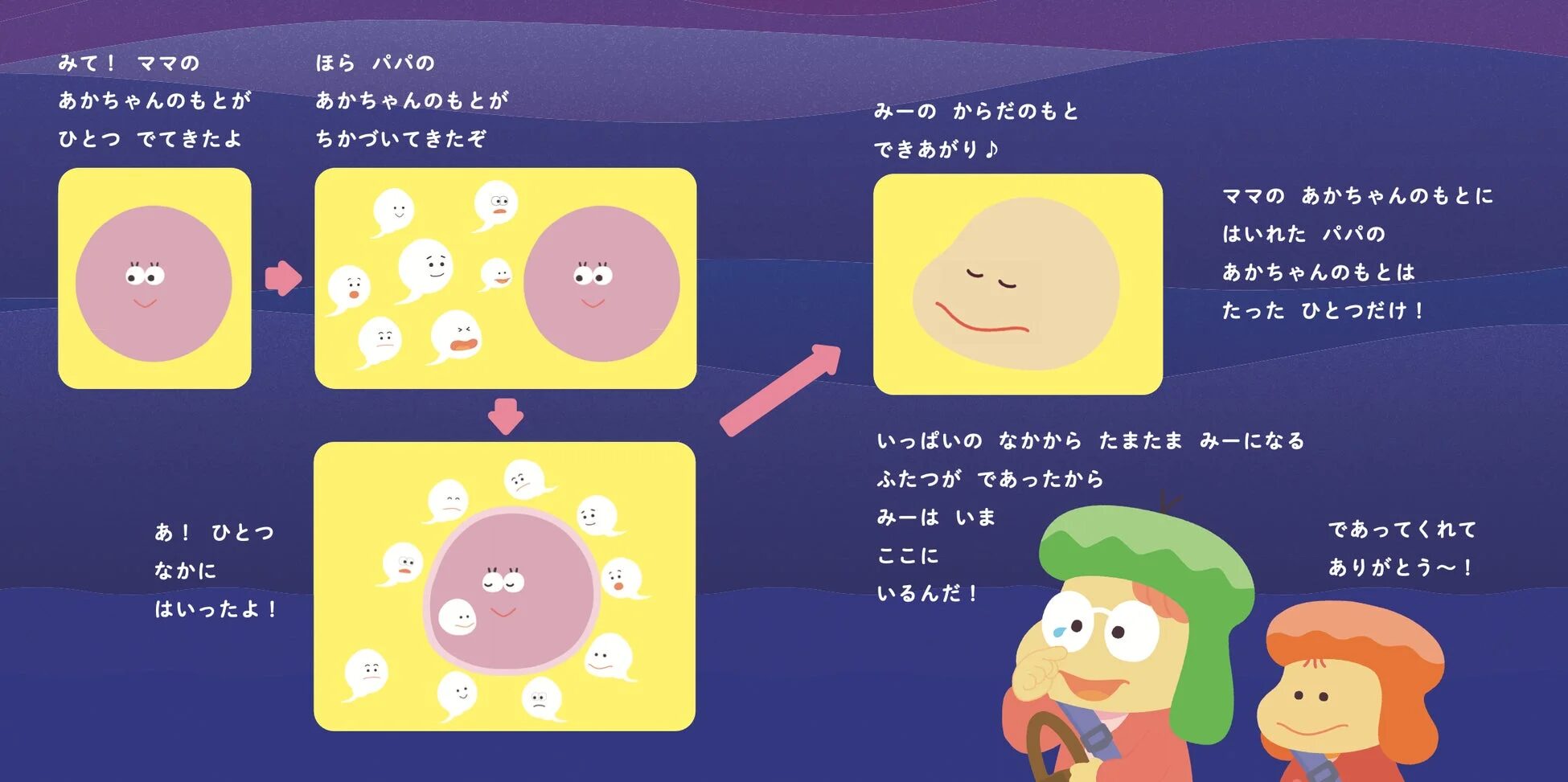 絵本『アイラブみー うまれたことがなんですごいの？』のページ抜粋2