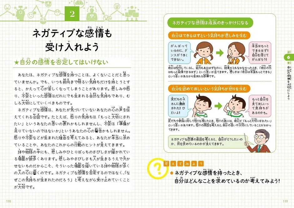 ネガティブ感情