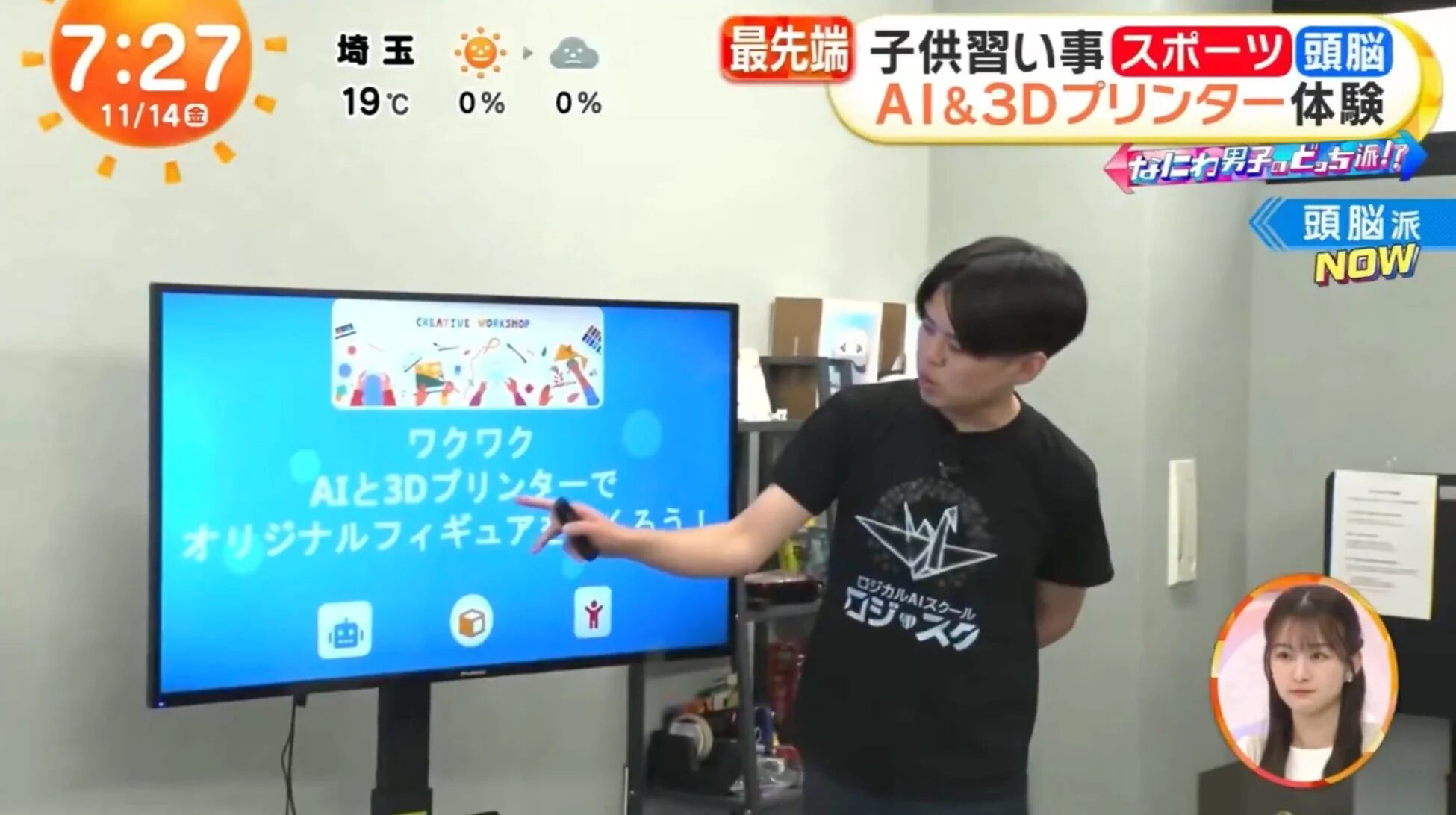 テレビ番組で、子供向けの最先端の習い事としてAIと3Dプリンターを使ったオリジナルフィギュア作成体験が紹介されている。男性がモニターを指し説明しており、女性のワイプも映っている。