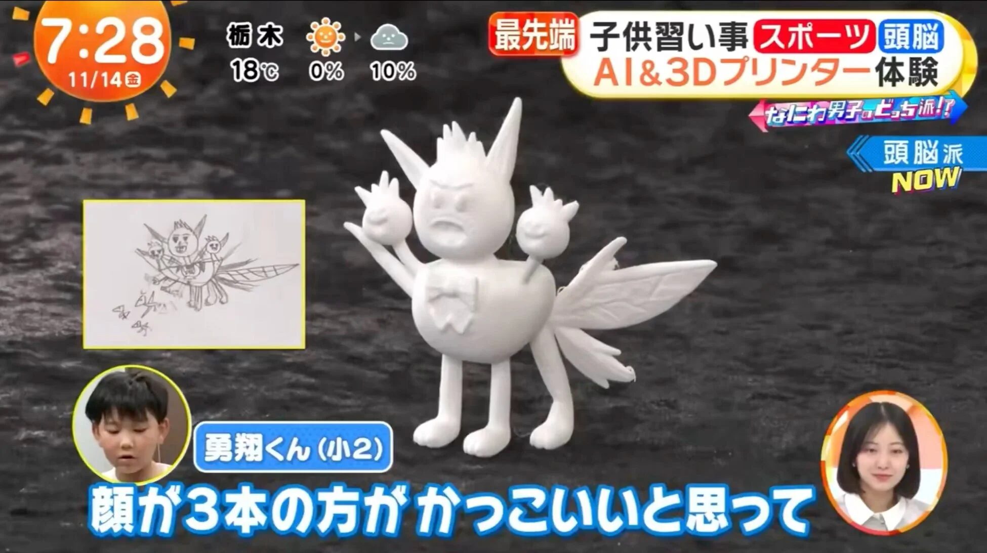 AIと3Dプリンター体験について報じるテレビ番組の画面です。小学2年生の男の子がデザインした3つの顔を持つキャラクターが3Dプリントされており、「顔が3本の方がかっこいい」というコメントが添えられています。天気予報も表示されています。