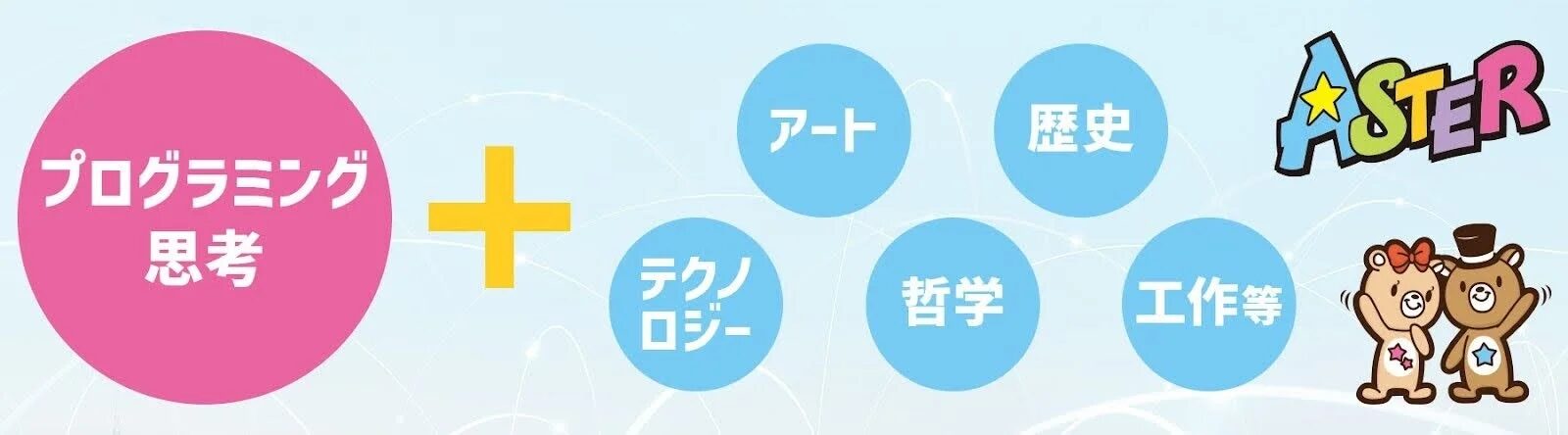 楽しく学べる統合型カリキュラム