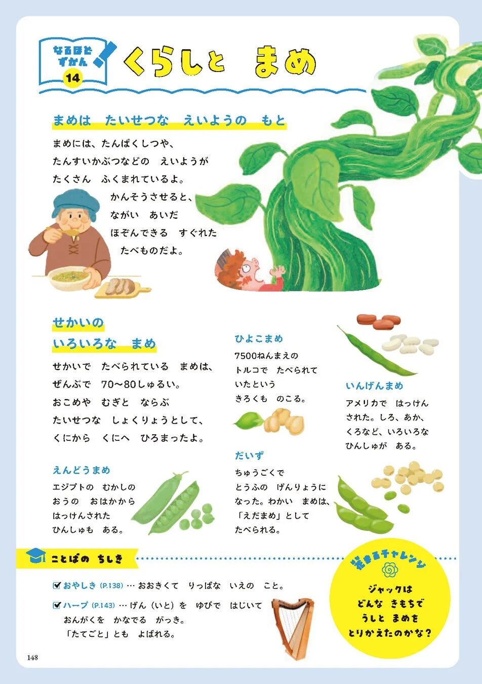 なるほどずかんページ例2