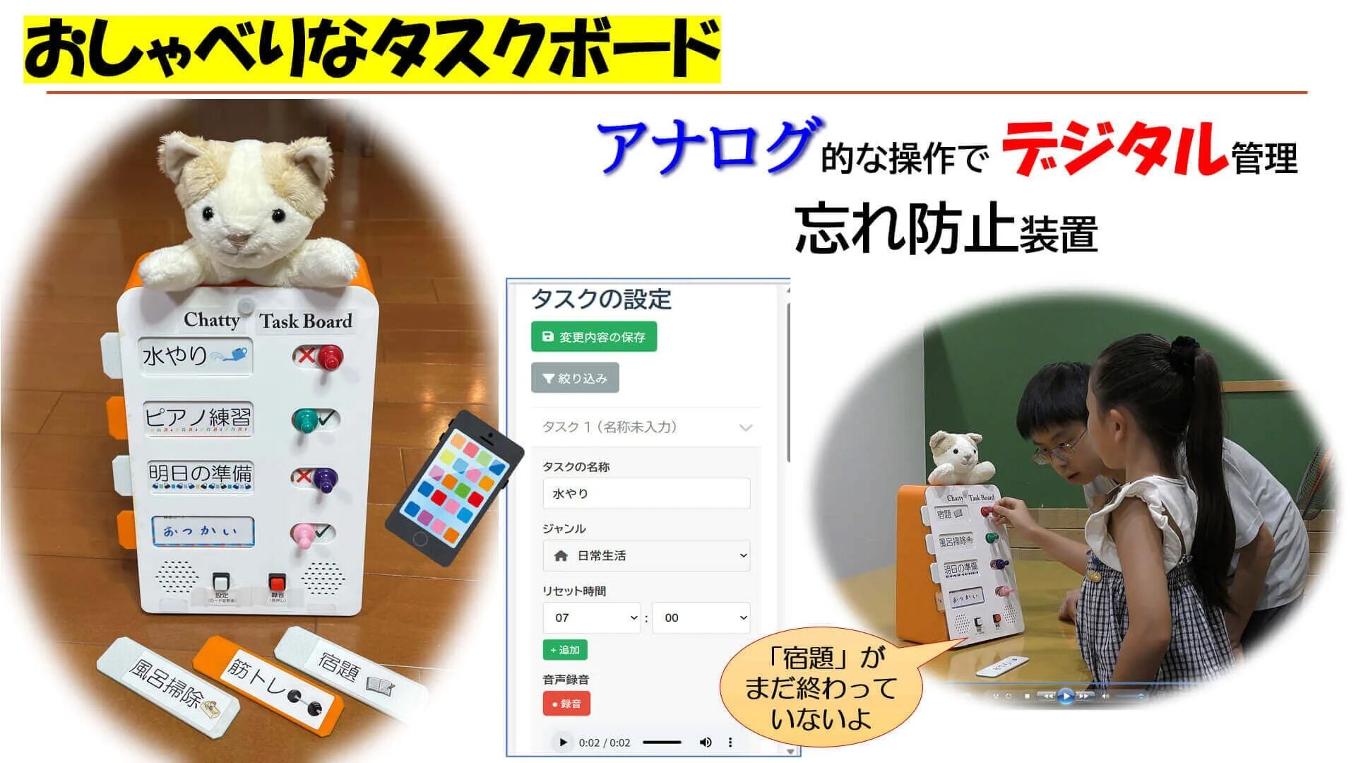 おしゃべりなタスクボードの画面