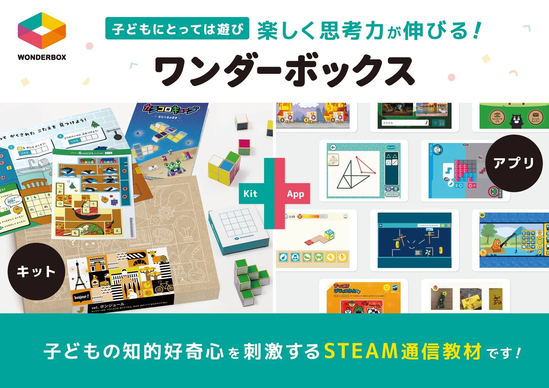 WONDERBOXという子どもの知的好奇心を刺激するSTEAM通信教材を紹介する画像