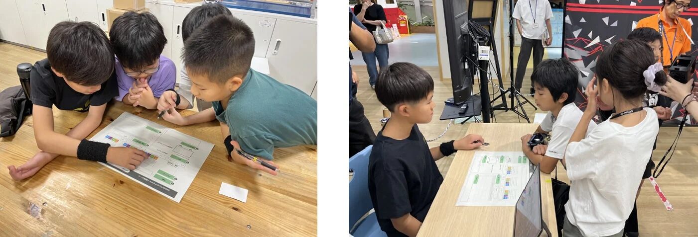 戦略シートに取り組む子どもたち