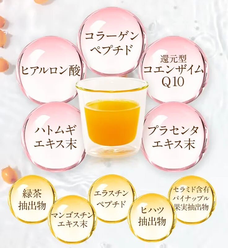 KIMEKIサジーすっきりPREMIUMに含まれる美容成分