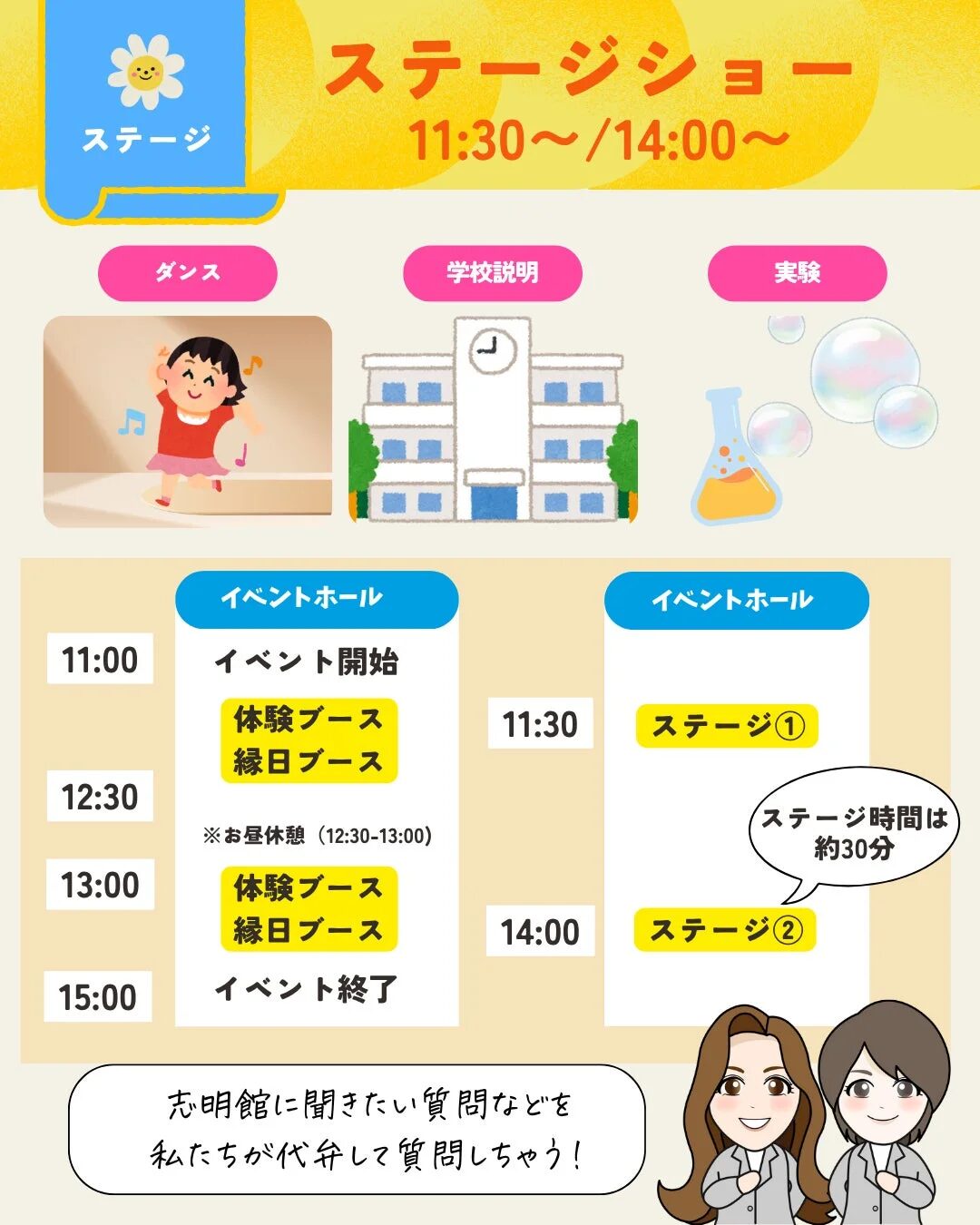 イベントのスケジュールと内容