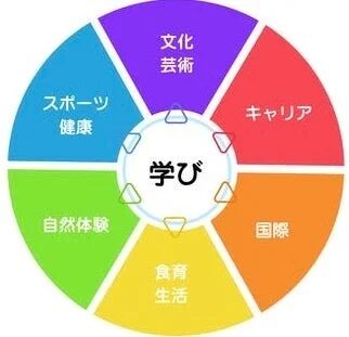 株式会社コノユメ 代表取締役 大原英子氏