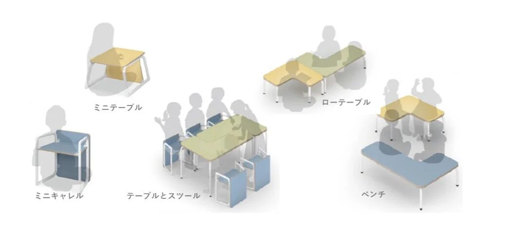 使い方を限定しない機能