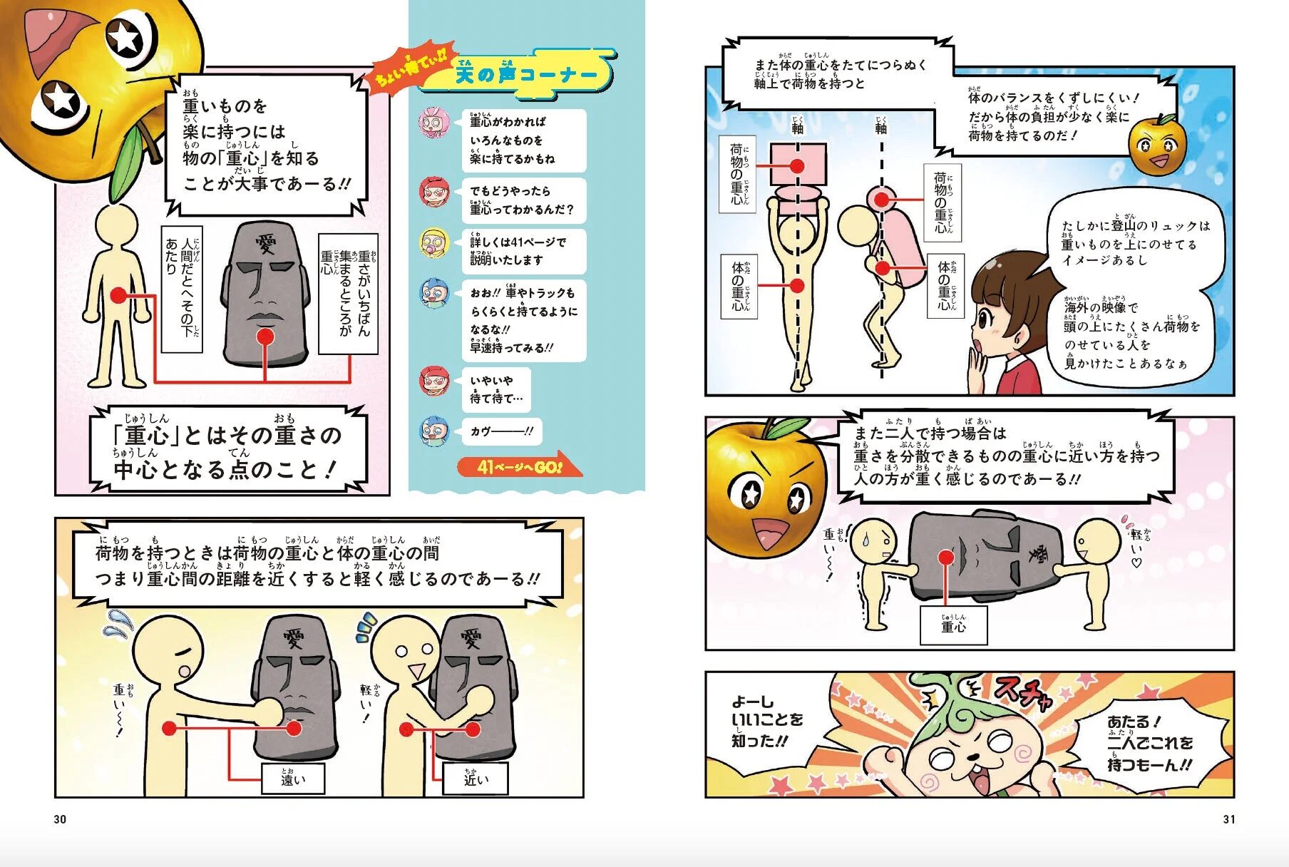 物の重心の解説ページ