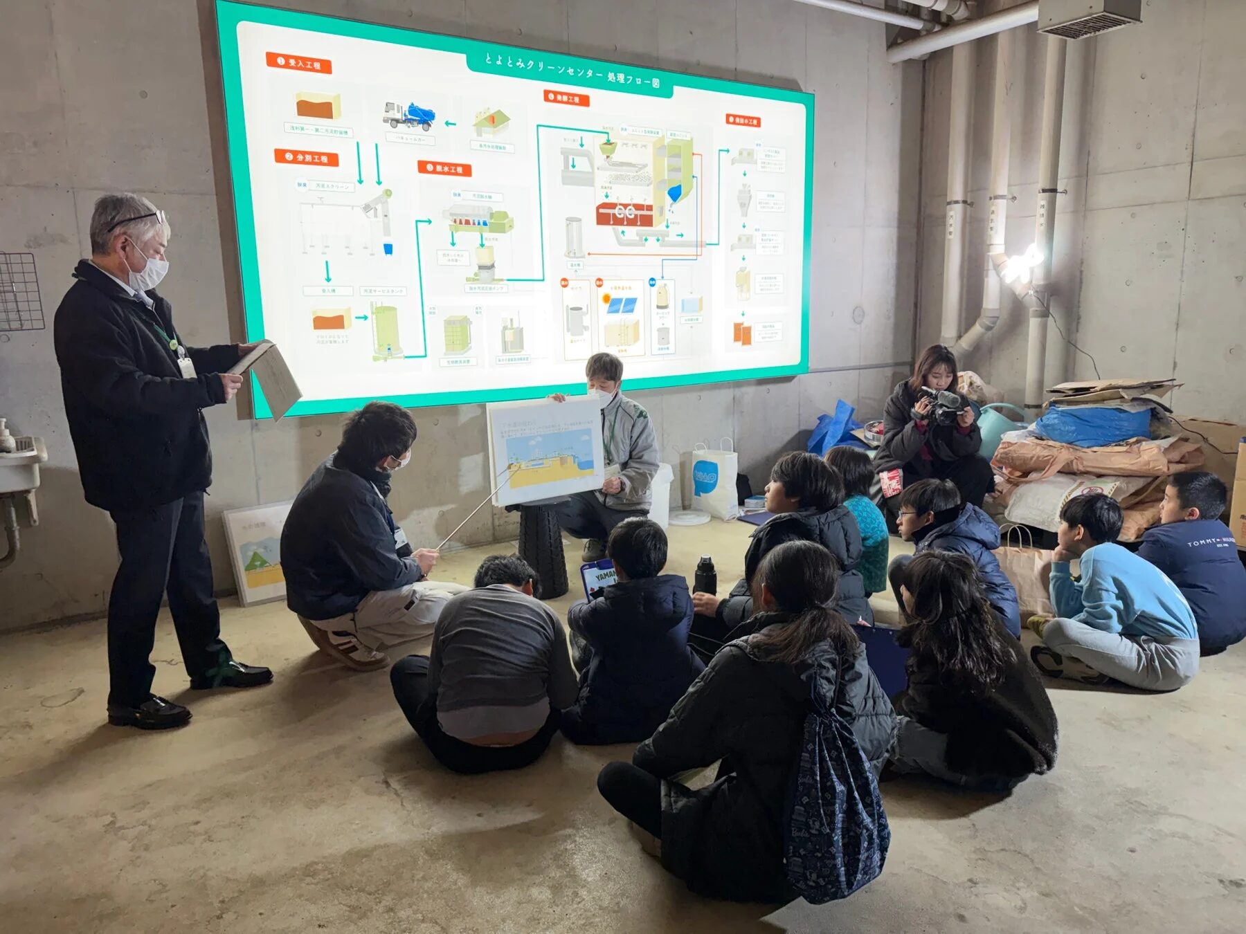 大人が子供たちに廃棄物処理の仕組みを説明