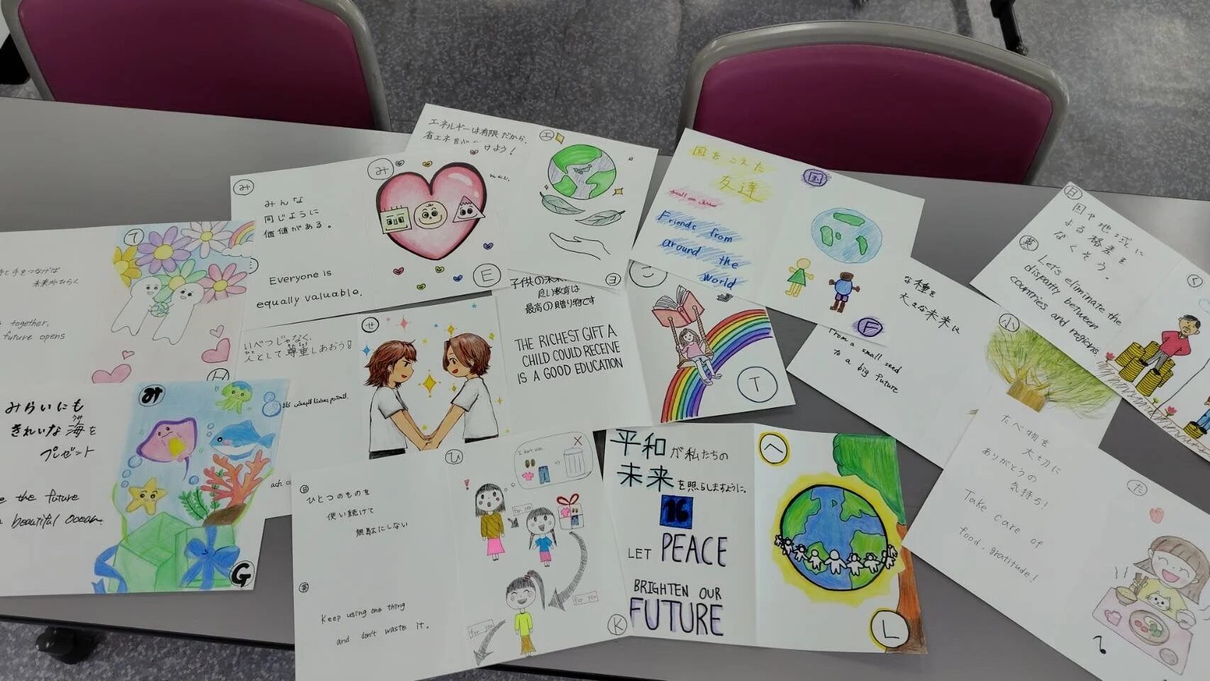 SDGsに関する子供たちの作品