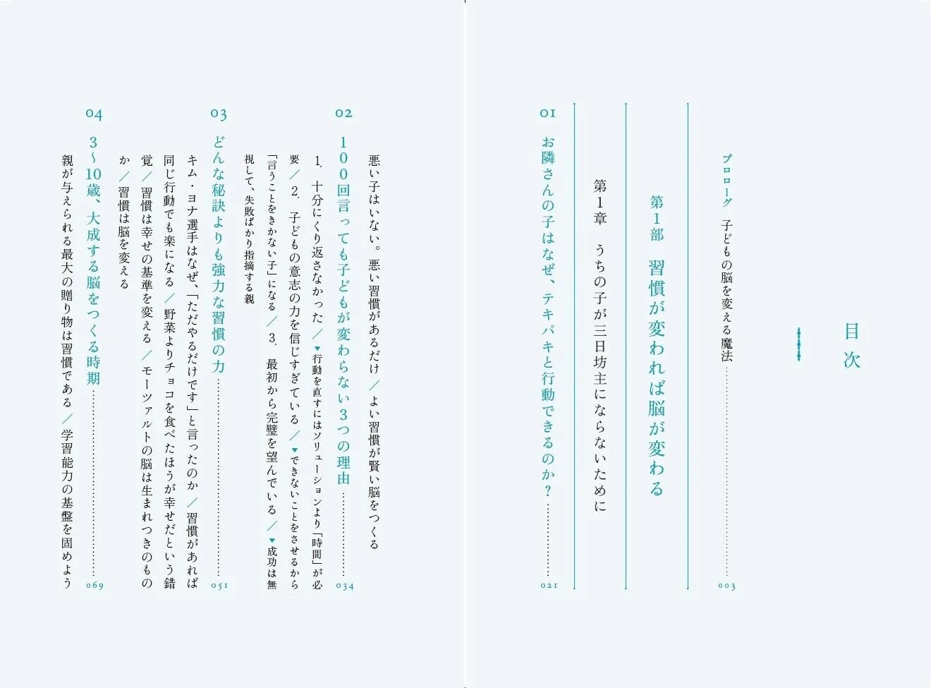 書籍の目次イメージ