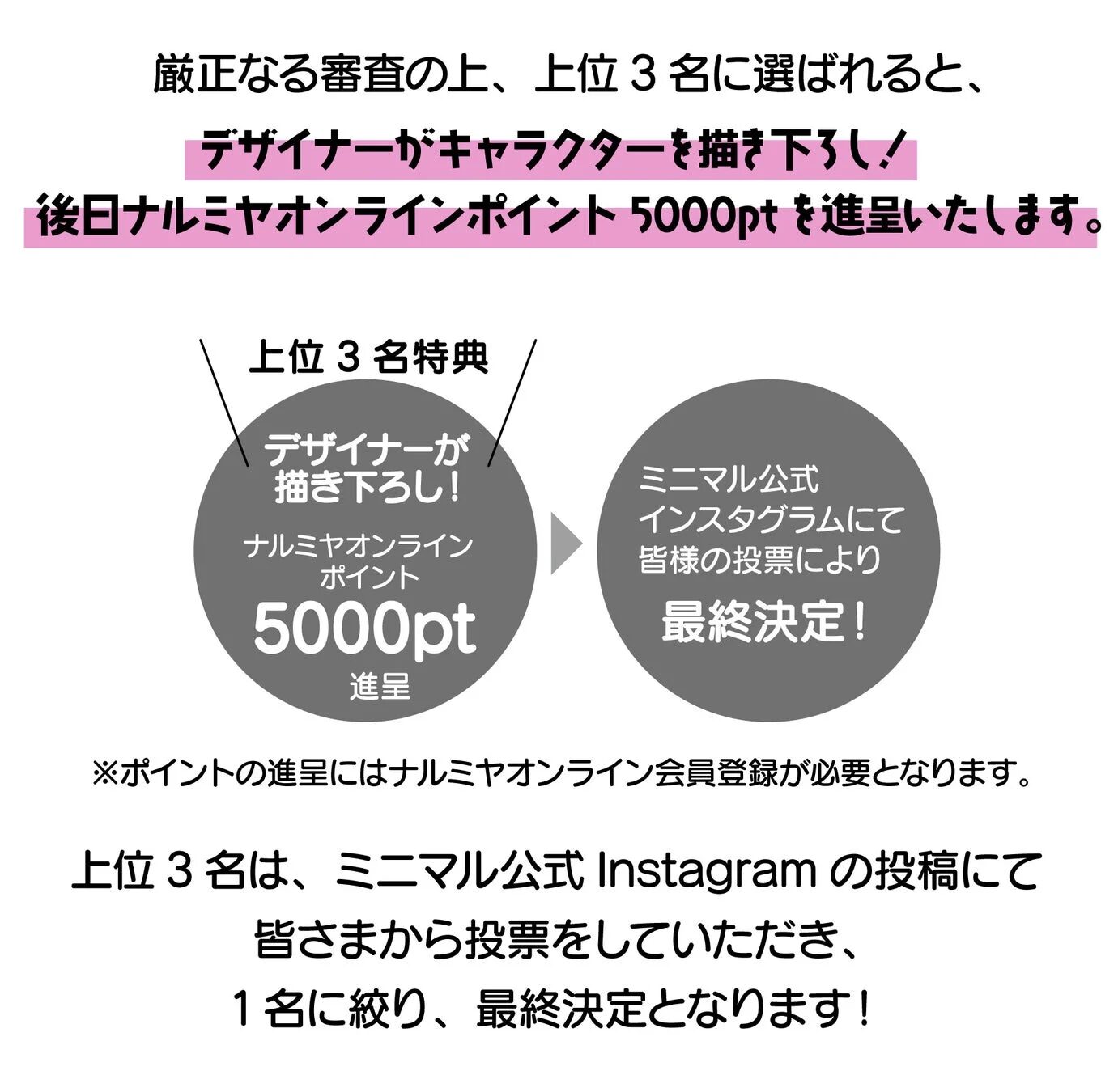 上位3名特典と最終決定の流れ