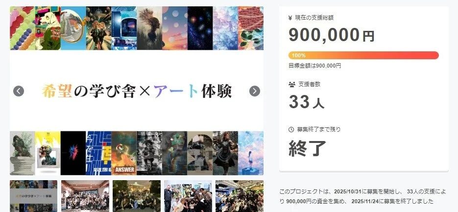 クラウドファンディング達成の様子