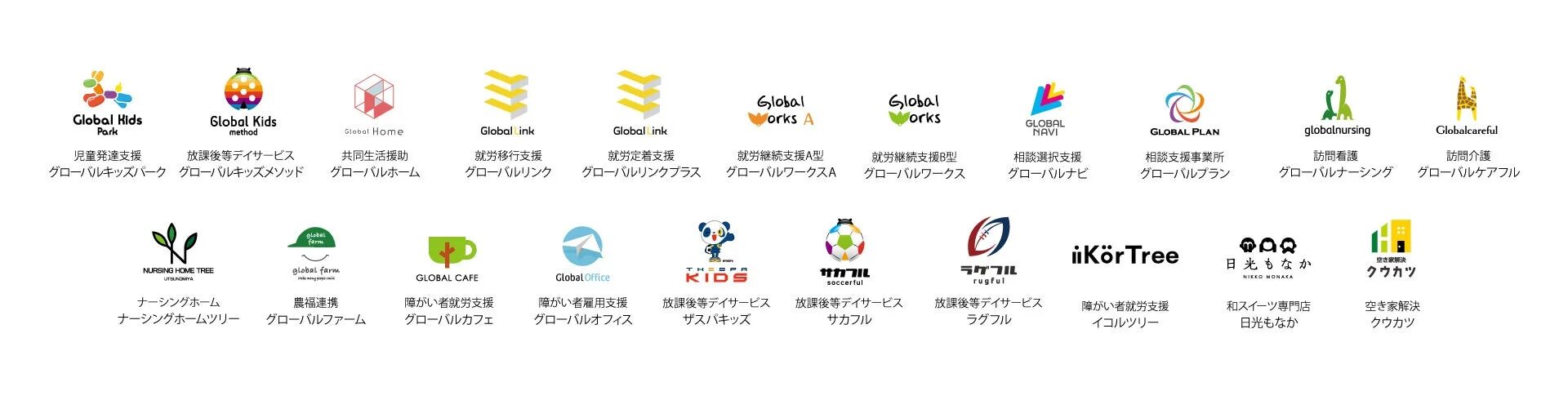 Global Kids Park 児童発達支援 グローバルキッズパーク