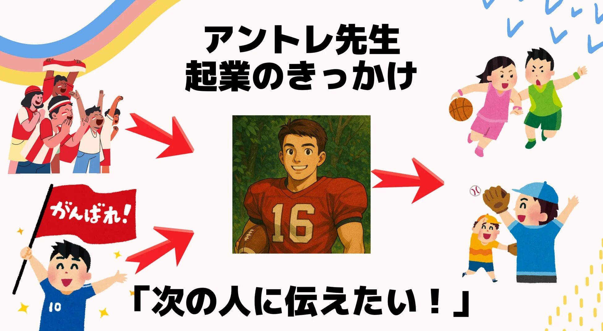 起業のきっかけを伝えるイラスト