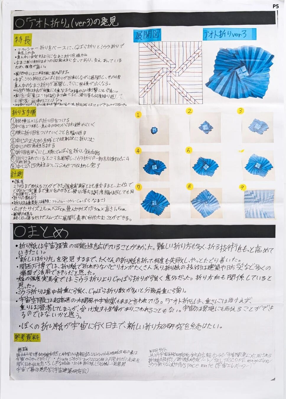 古家碧人さんの研究作品ページ5