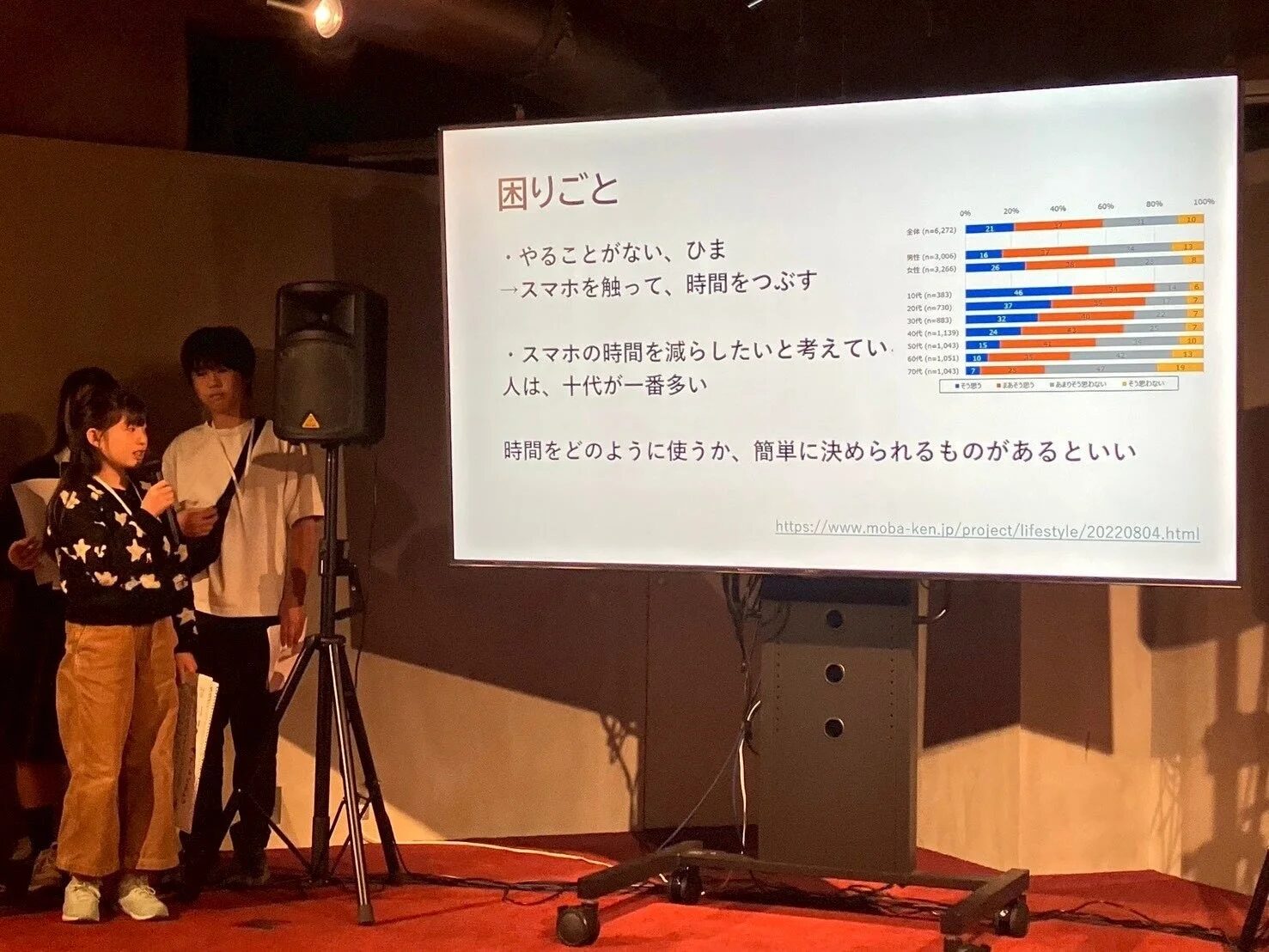 プレゼンテーションのスクリーンに「困りごと」が表示されている