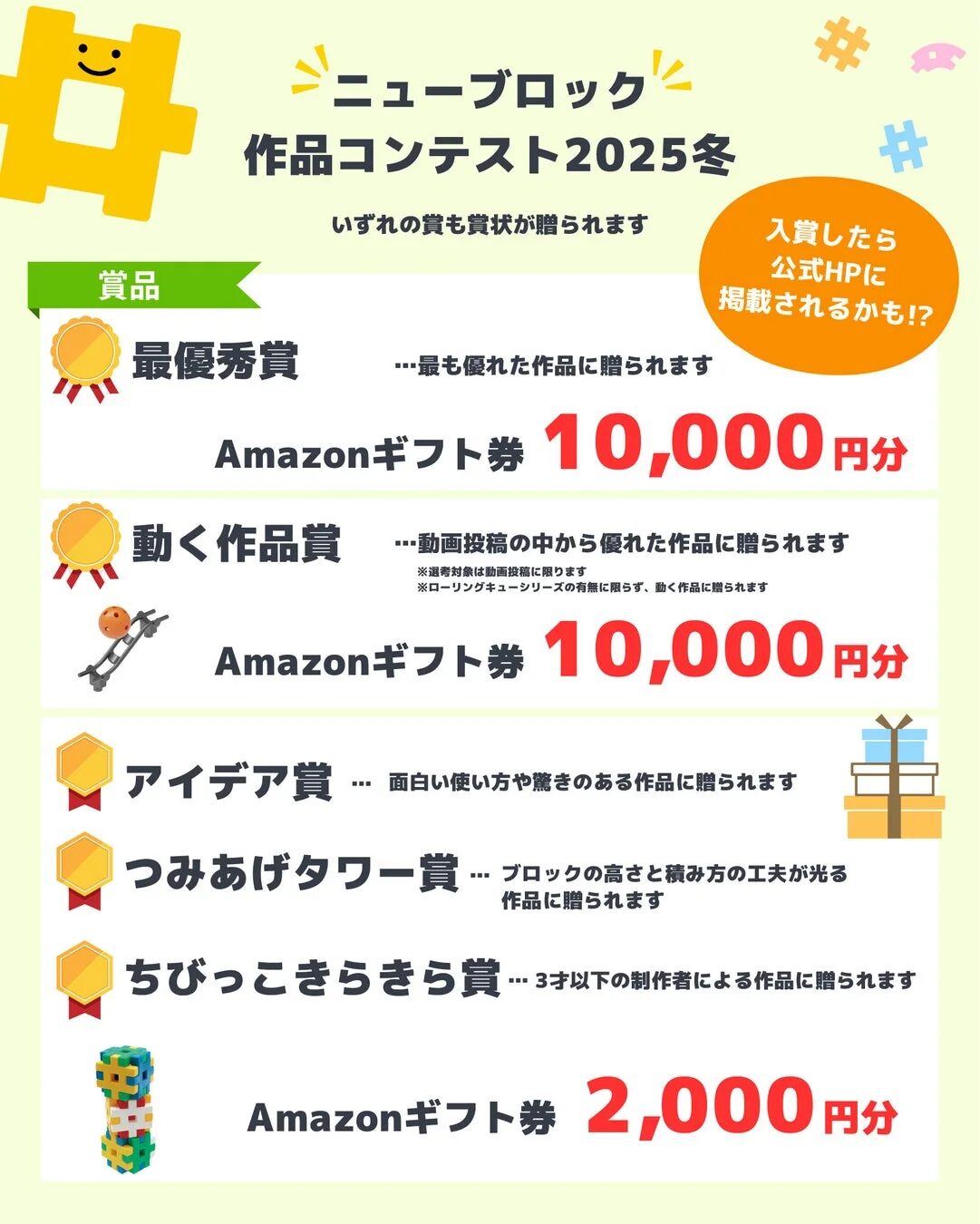 コンテストの賞品詳細