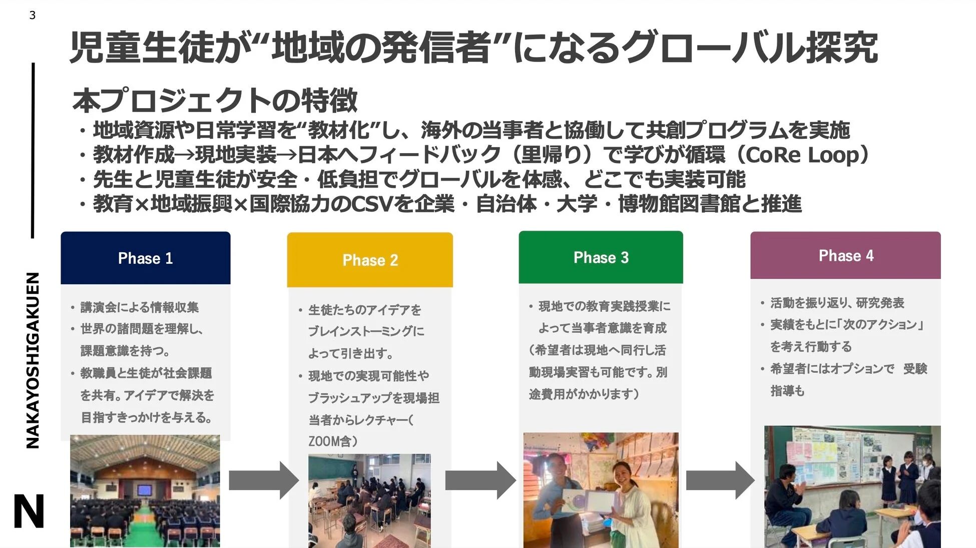 児童生徒が地域の"発信者"になるグローバル探究