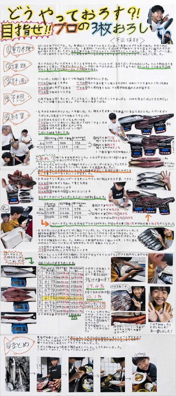 平田瑛都さんの自由研究