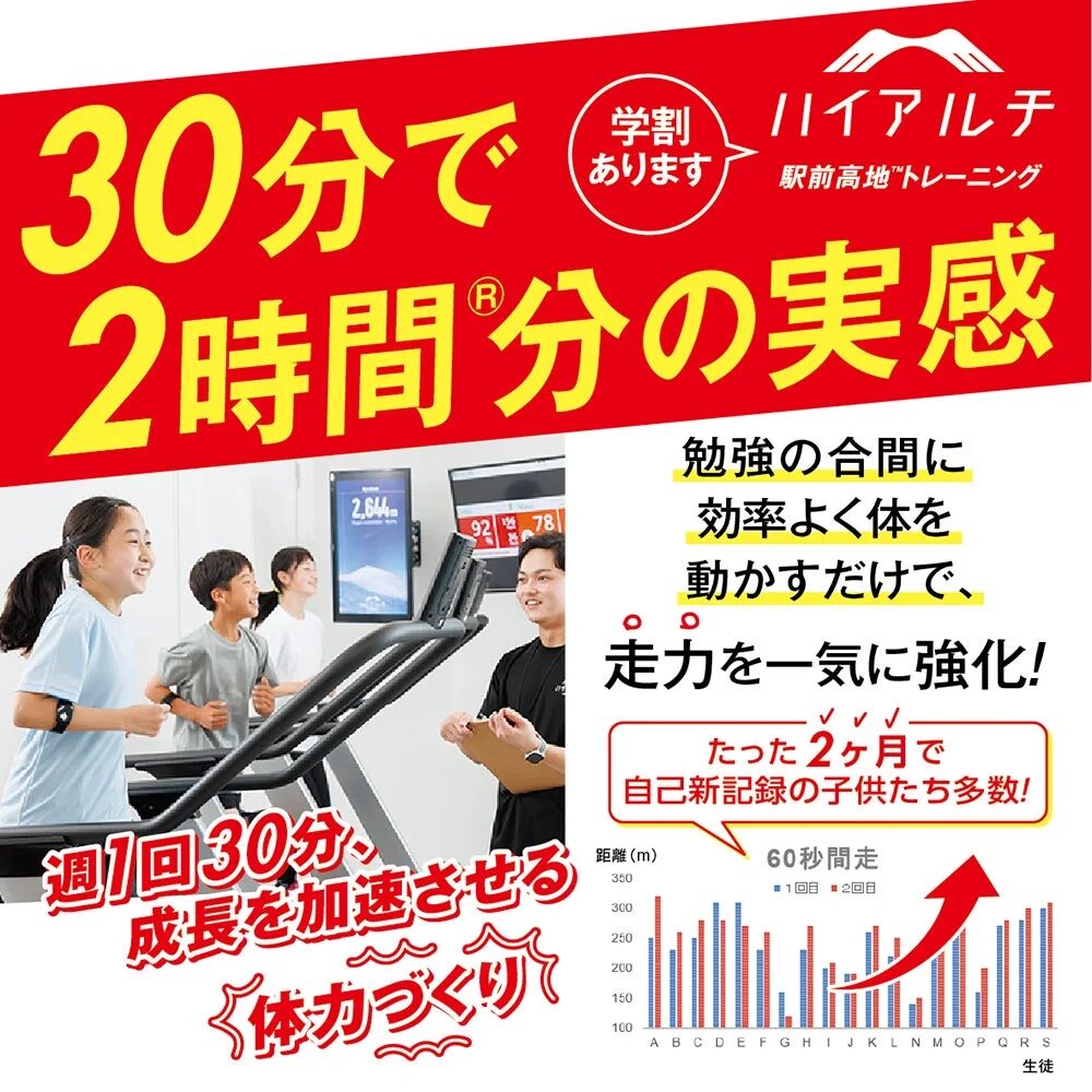 短時間で体力を向上させるハイアルチ塾の紹介