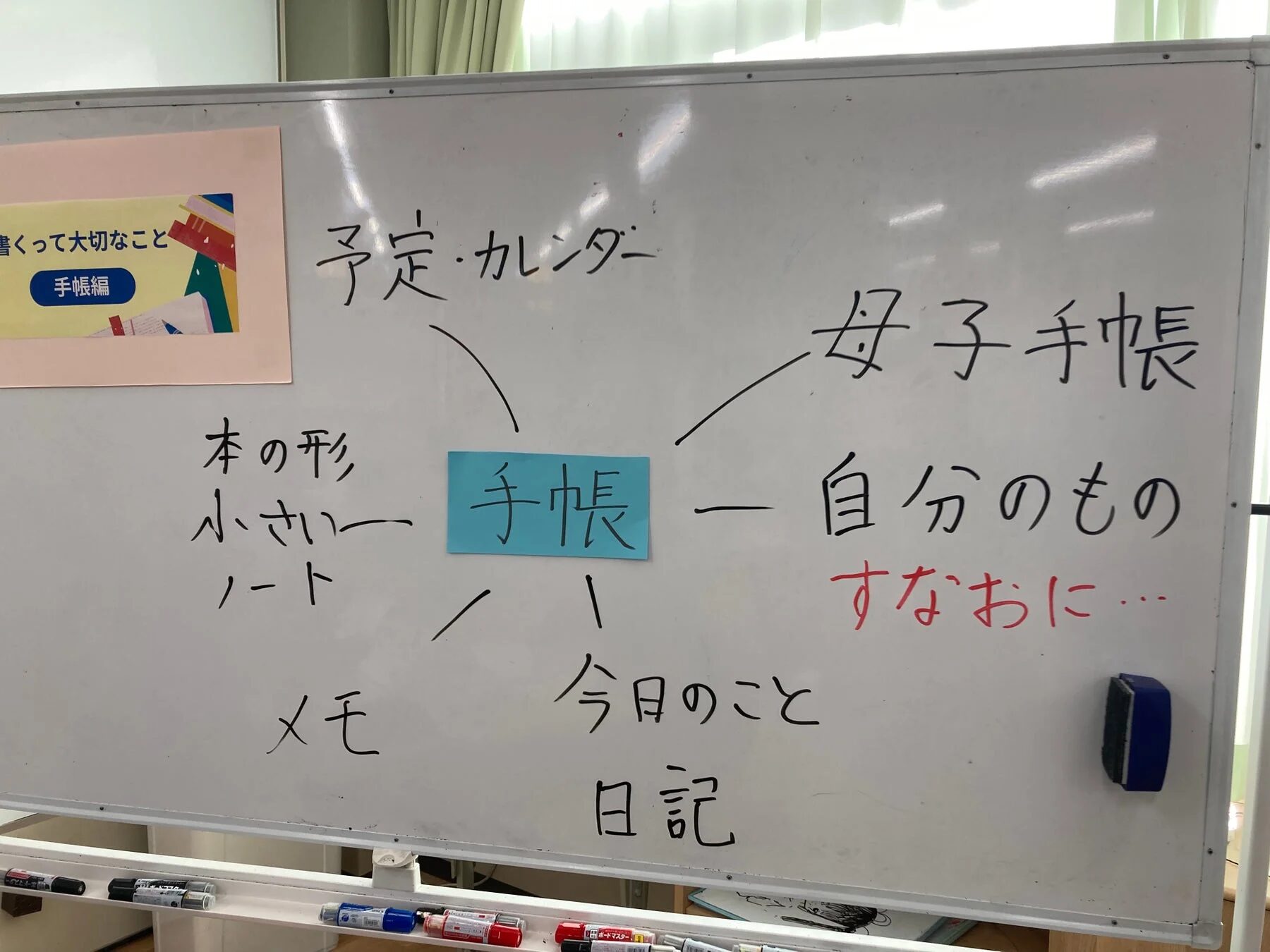 ホワイトボードに書かれた手帳の概念